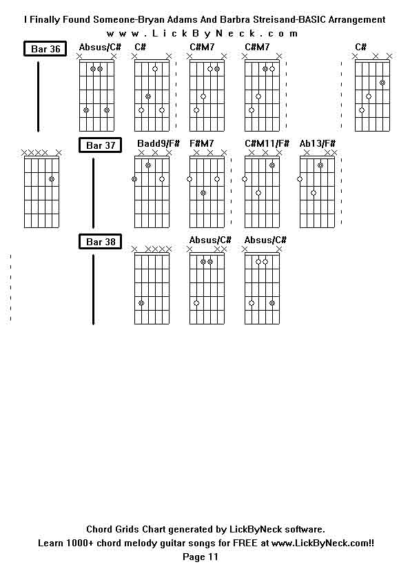 Chord Grids Chart of chord melody fingerstyle guitar song-I Finally Found Someone-Bryan Adams And Barbra Streisand-BASIC Arrangement,generated by LickByNeck software.